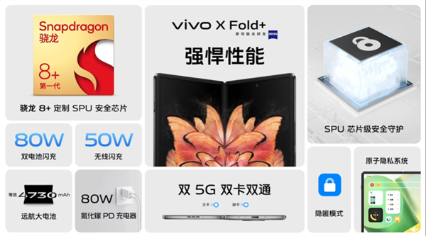 折叠屏天花板！vivo X Fold+亮相：搭载通骁龙8+定制SPU芯片