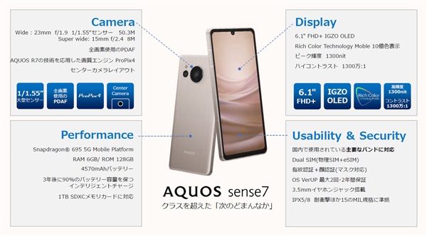 夏普AQUOS sense7系列发布：与iPhone 14一样重 却塞进5050mAh电池