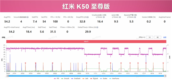 vivo出了个最新的折叠屏 KFC和华为都沉默了