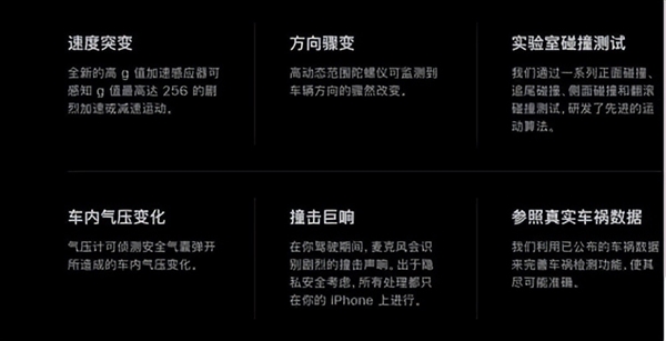 骑车摔了iPhone14 结果家人都知道我出车祸了