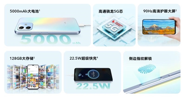 国庆归来第一机！荣耀Play 6C发布：90Hz LCD高刷屏、5000mAh电池