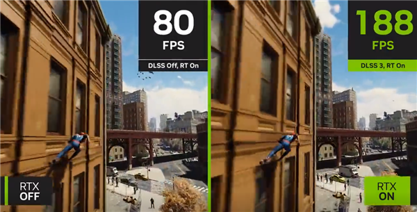 《蜘蛛侠》首发实装NVIDIA DLSS 3！官方晒实机演示：帧率翻一倍