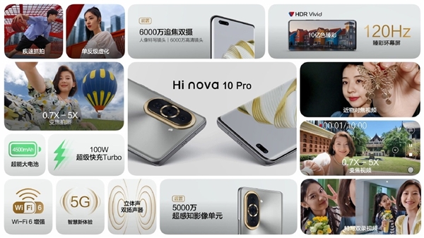 一图看懂Hi nova 10/10 Pro手机：顶配3999元 还有5G