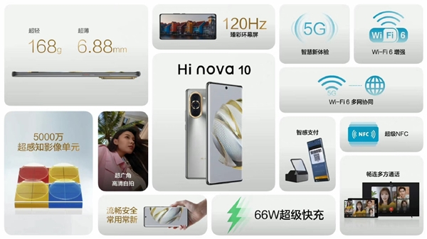 一图看懂Hi nova 10/10 Pro手机：顶配3999元 还有5G