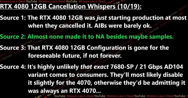 RTX 4080 12GB被骂取消：RTX 4070再砍一刀！