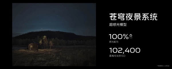 1英寸超大底可期 vivo宣布下一代手机传感器：夜景提升100%