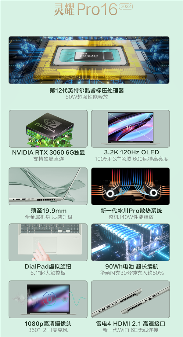 华硕灵耀Pro16 2022高能轻薄本全面升级：3.2K OLED、RTX3060首发价9999元
