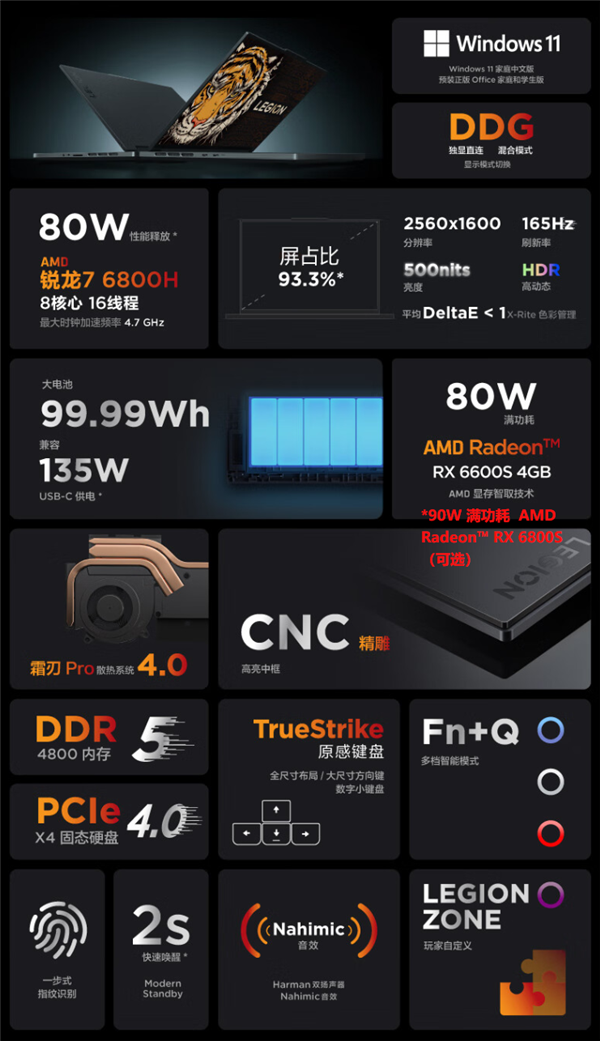 80W+90W双满血！AMD 3A平台拯救者R9000X游戏本8399元起