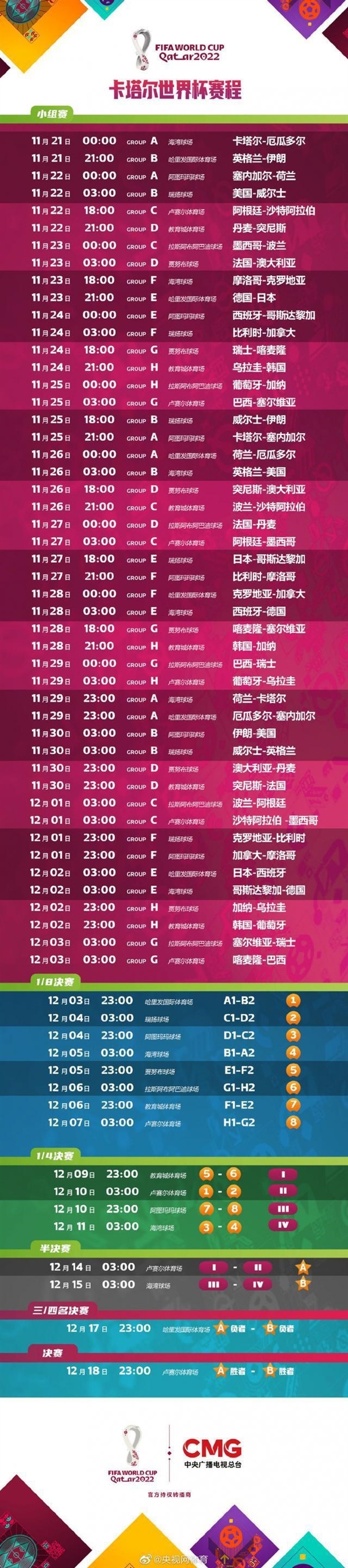 义乌公司50天赶工10万个足球：中国制造“踢进”2022卡塔尔世界杯