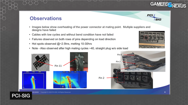 第5起了！RTX 4090再度“自燃”烧毁：NVIDIA被曝已小规模召回
