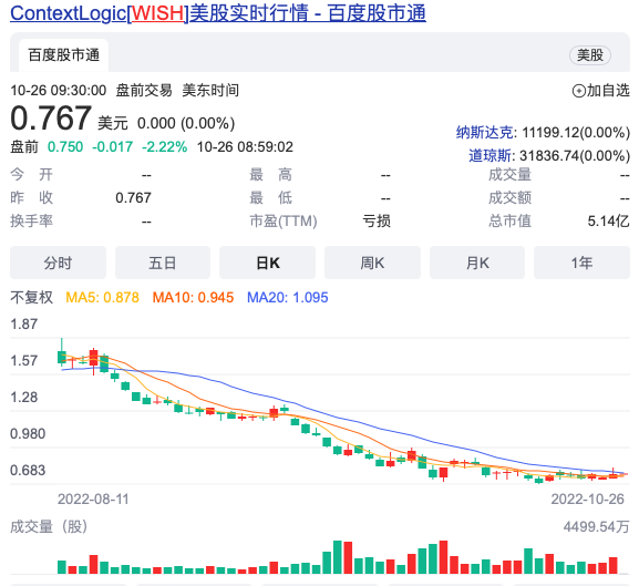 只用区区48天：拼多多就把美国电商集体打懵了！