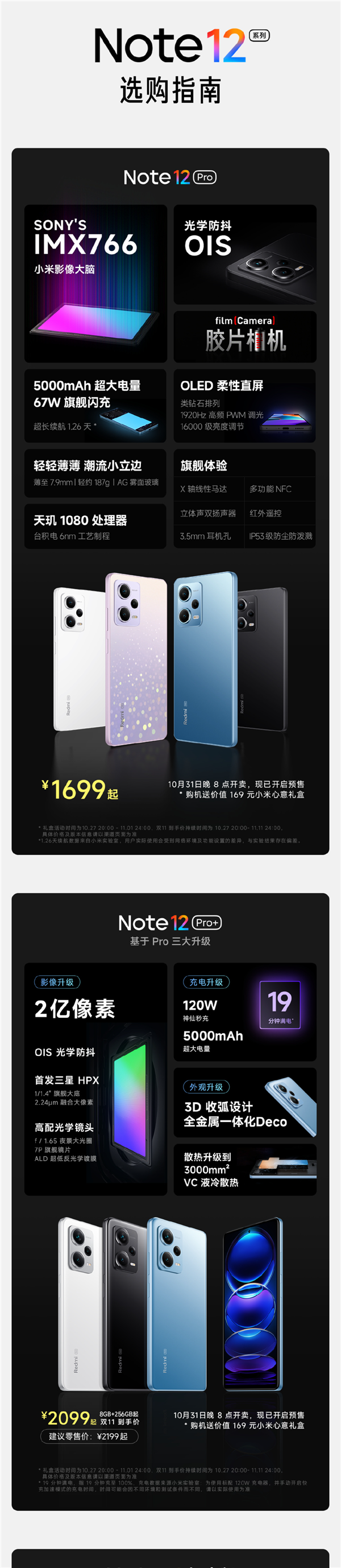 今晚首销：Redmi Note 12 Pro/Pro+差价200元选哪款？一文看懂