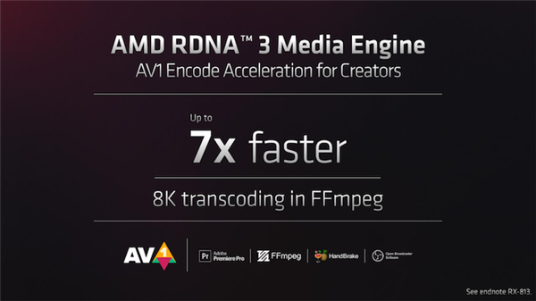 跟上Intel、NV了 RX 7900系列显卡支持AV1硬件加速：8K性能猛增7倍