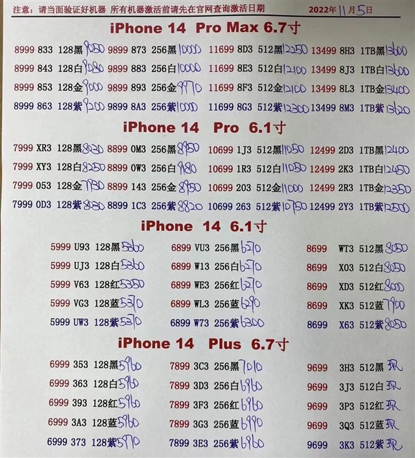 iPhone 14 Pro Max渠道价止跌反涨：比官网还贵