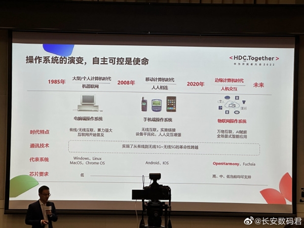 超安卓、iOS不是说的！华为下一盘大棋 鸿蒙要成未来10年最强系统