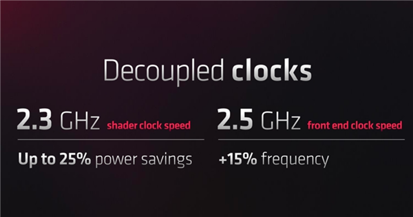 AMD重拾10年前的分频技术 RX 7000显卡有两种频率：省电25%