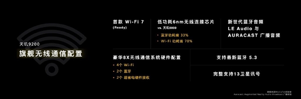 一图看懂天玑9200处理器：CPU、GPU性能猛增 首发Wi-Fi 7