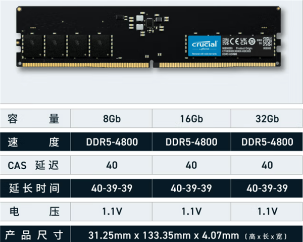 只比DDR4贵了70快 美光DDR5-4800内存史低价229元