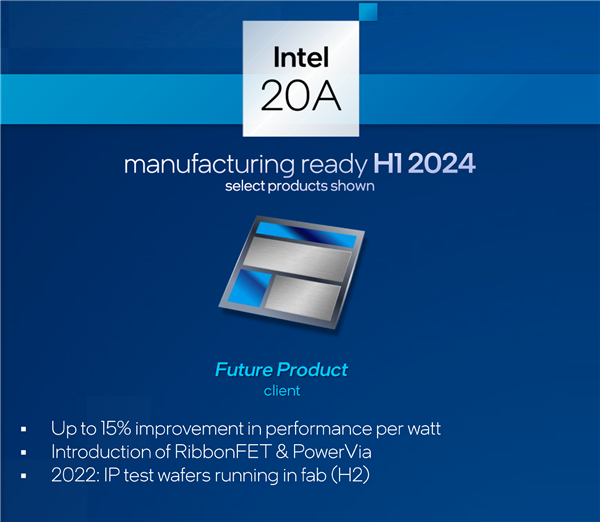 首发“2nm”时代 传Intel 15代酷睿已内部流片：IPC大涨10%以上