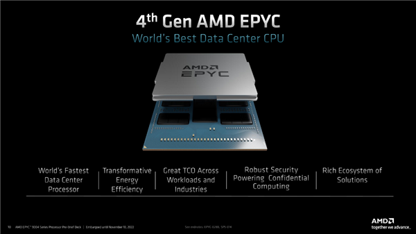 EPYC处理器功耗飙到400W AMD称原因有2：得跟Intel竞争