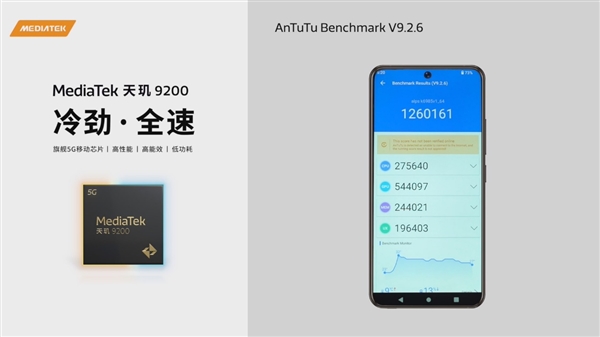 联发科天玑9200跑分首发：GPU史诗级飞跃！终成第一