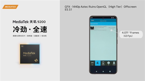 联发科天玑9200跑分首发：GPU史诗级飞跃！终成第一