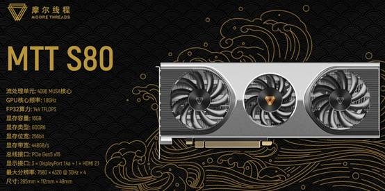 算力超RTX 3060！国潮16GB游戏显卡摩尔线程S80上市：1970元史上最难买