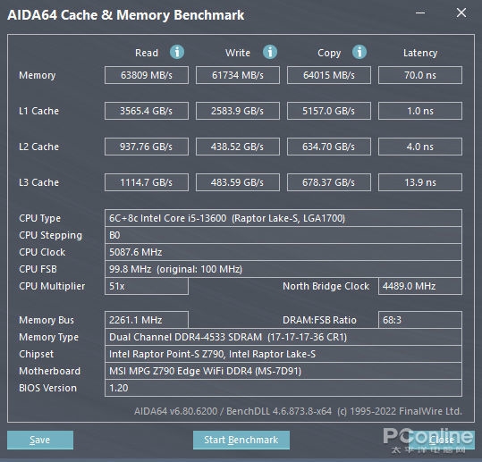 宏碁掠夺者Pallas 3600 C16内存上手：DDR4超频利器