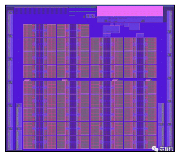 IBM AIU芯片揭秘：5nm 32核心、230亿个晶体管！
