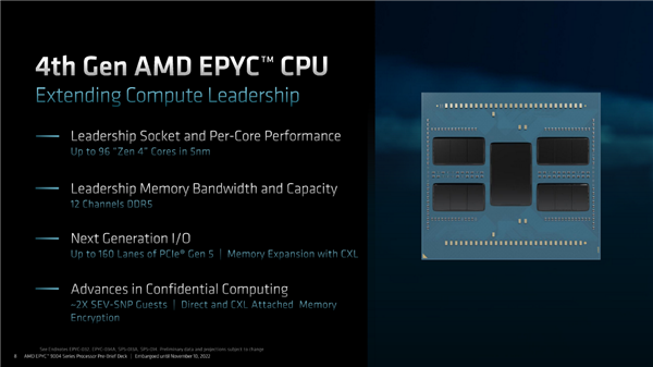 PC要靠边站了 AMD强调EPYC将是头等大事：最大增长机会