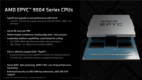 奇妙的96核心、12通道DDR5！AMD Zen4 EPYC架构揭秘