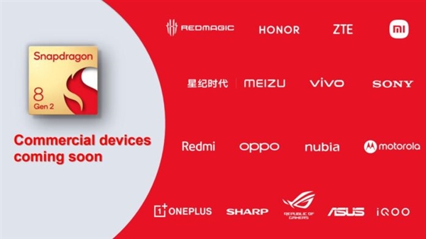 十数家！骁龙8 Gen2首发手机厂商公布：小米、魅族、荣耀等都来了