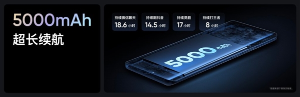 比iPhone更护眼的曲面屏 真我10 Pro+发布：1699元起