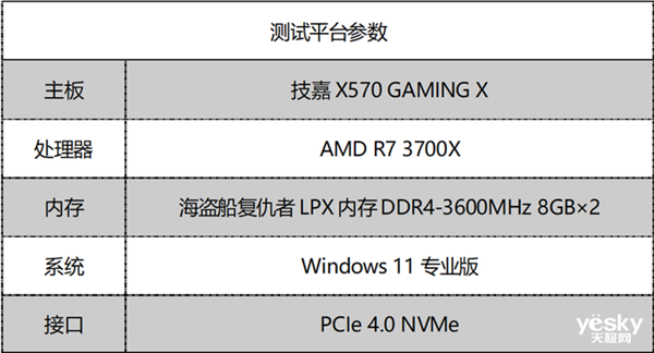 PCIe 4.0速度创新高 三星990 PRO 1TB版本上手