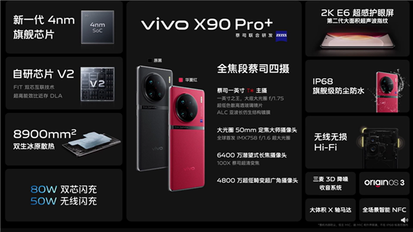 顶配才6999元 起vivo发布X90 Pro+手机：影像性能全能旗舰