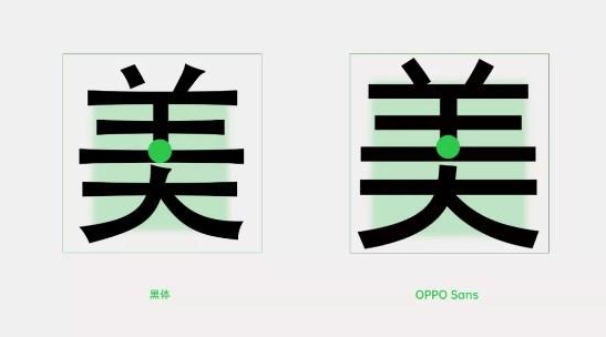 刘作虎在线推荐OPPO Sans字体：免费开源可商用
