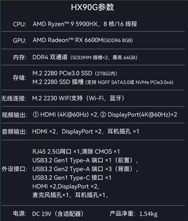 2022 NUC迷你主机介绍 推荐&选购指北