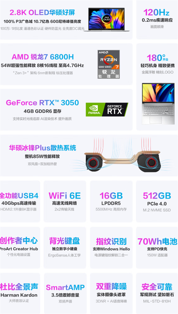 2.8K OLED高刷好屏配RTX3050：华硕无畏Pro15 2022轻薄本限时7099元