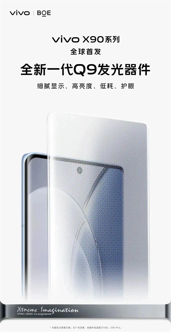 vivo X90首发京东方Q9屏：自研蓝钻排列 功耗降低超15%