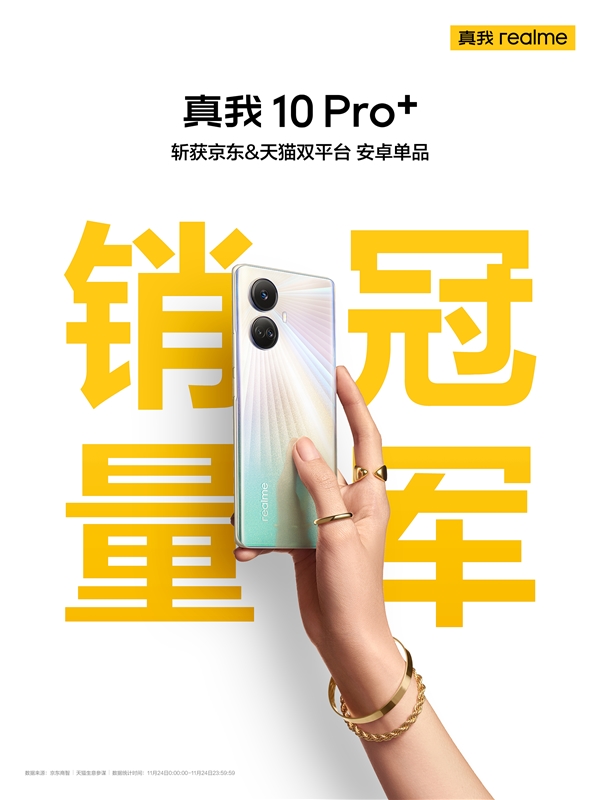 千元爆款诞生！1699元的真我10 Pro+首销成为京东天猫安卓销量第一