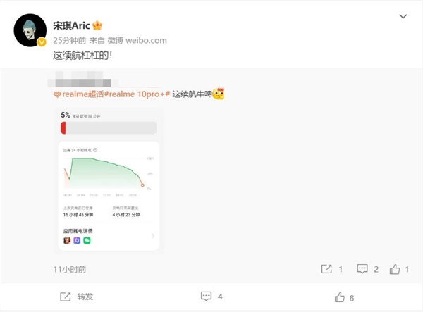 1699元！网友上手真我10 Pro+：续航太牛 用了近16个小时还有电