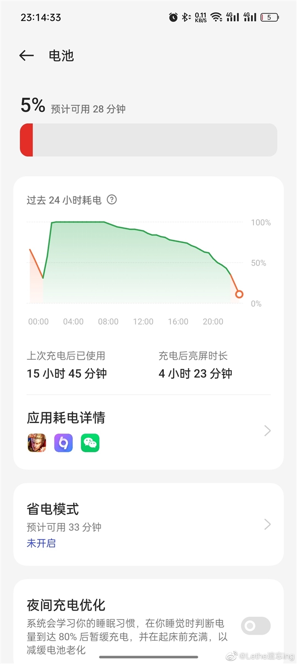 1699元！网友上手真我10 Pro+：续航太牛 用了近16个小时还有电