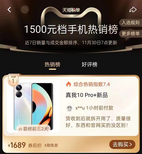 真我10 Pro+成为天猫1500元档最火手机：2160Hz屏幕在同价位独一无二