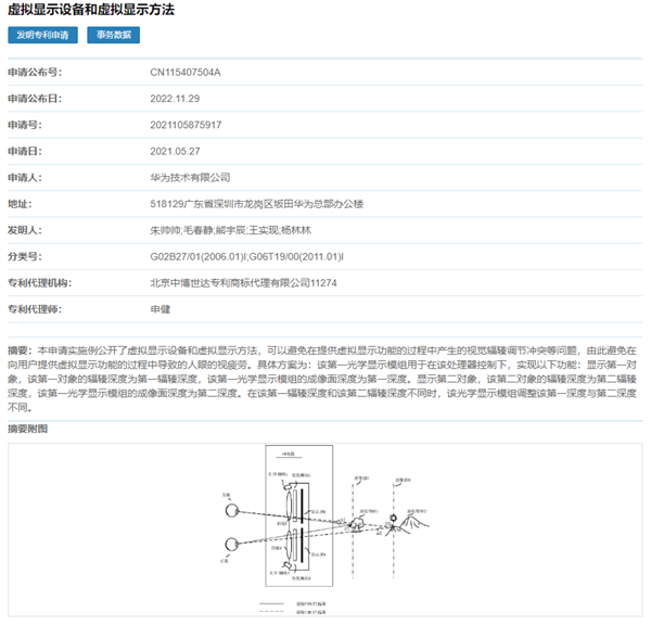 戴VR不怕眼酸了：华为公布“虚拟显示防眼疲劳”专利