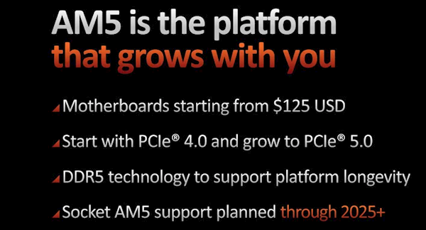 Zen4处理器降价后装机成本还是高 AMD：会有百元主板