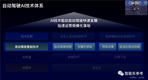 百度最新无人车技术低调发布！6位大牛 人均至少T11