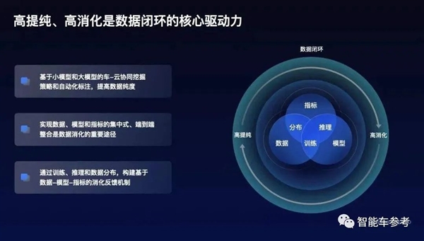 百度最新无人车技术低调发布！6位大牛 人均至少T11