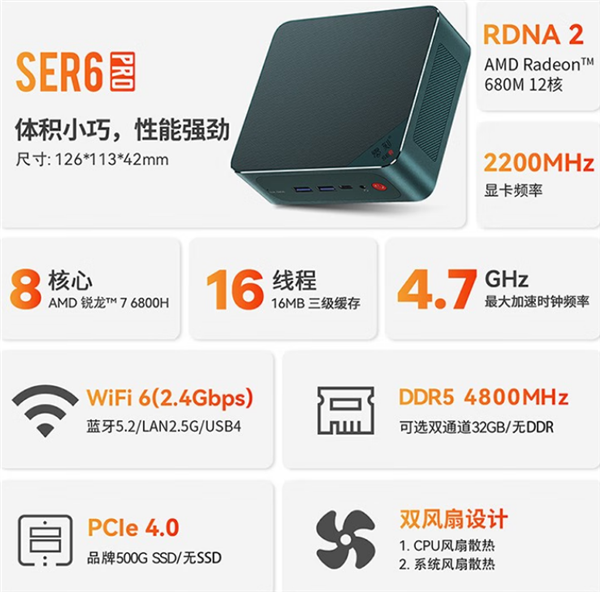 办公神器 8核锐龙6000+32GB内存迷你电脑3688元