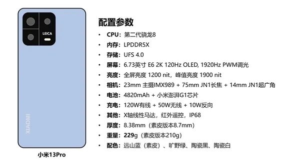 四款国产机皇本月发布：小米、华为、OPPO、iQOO哪款更强