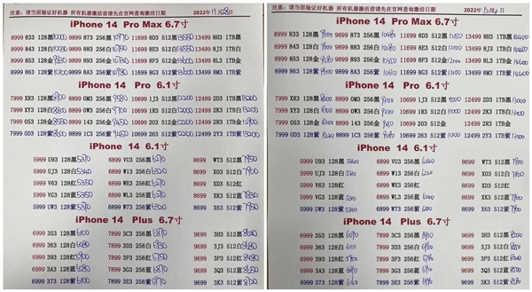 一周前加价将近2000元 iPhone 14 Pro Max渠道价大跌